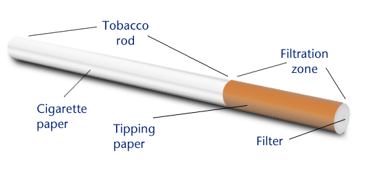 standard filter tip cigarette